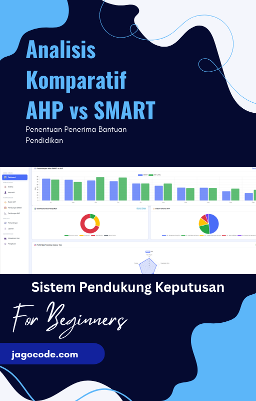 Sistem Pendukung Keputusan AHP vs SMART Penentuan Penerima Bantuan Pendidikan